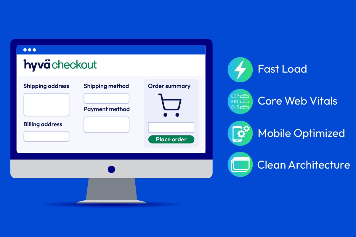 AI-driven traffic of US retail websites