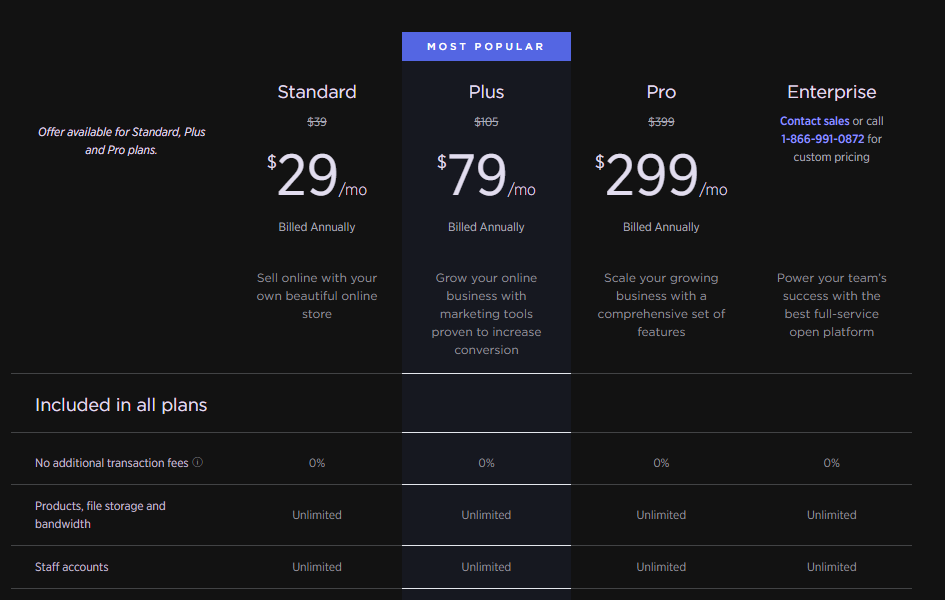 BigCommerce Pricing