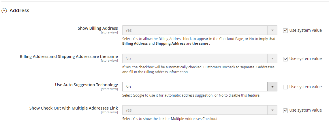 Major Shopping Holidays of Q4 2025