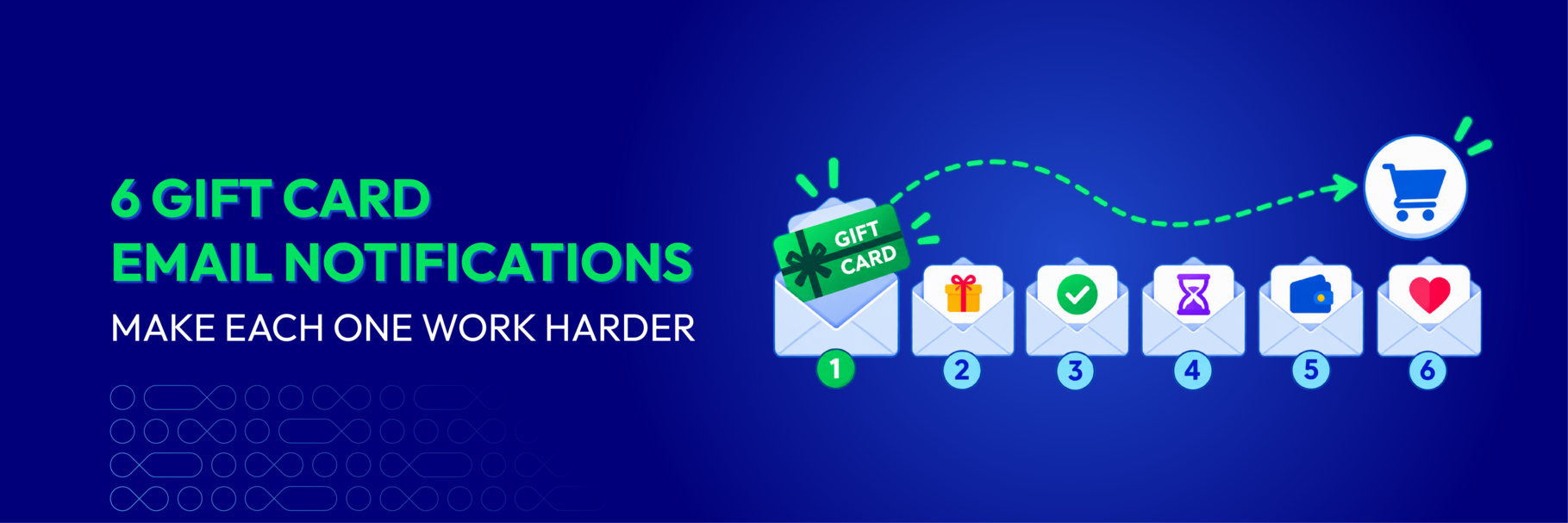 6 Magento 2 Gift Card Email Notifications: How to make each one work harder - Mageplaza