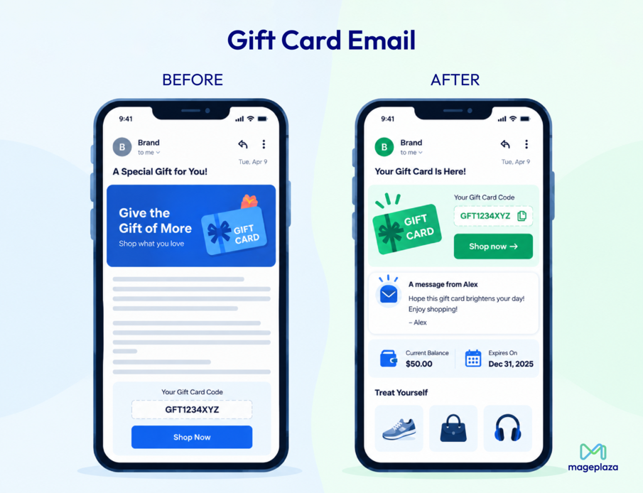 Gift Card Email: the one that matters most