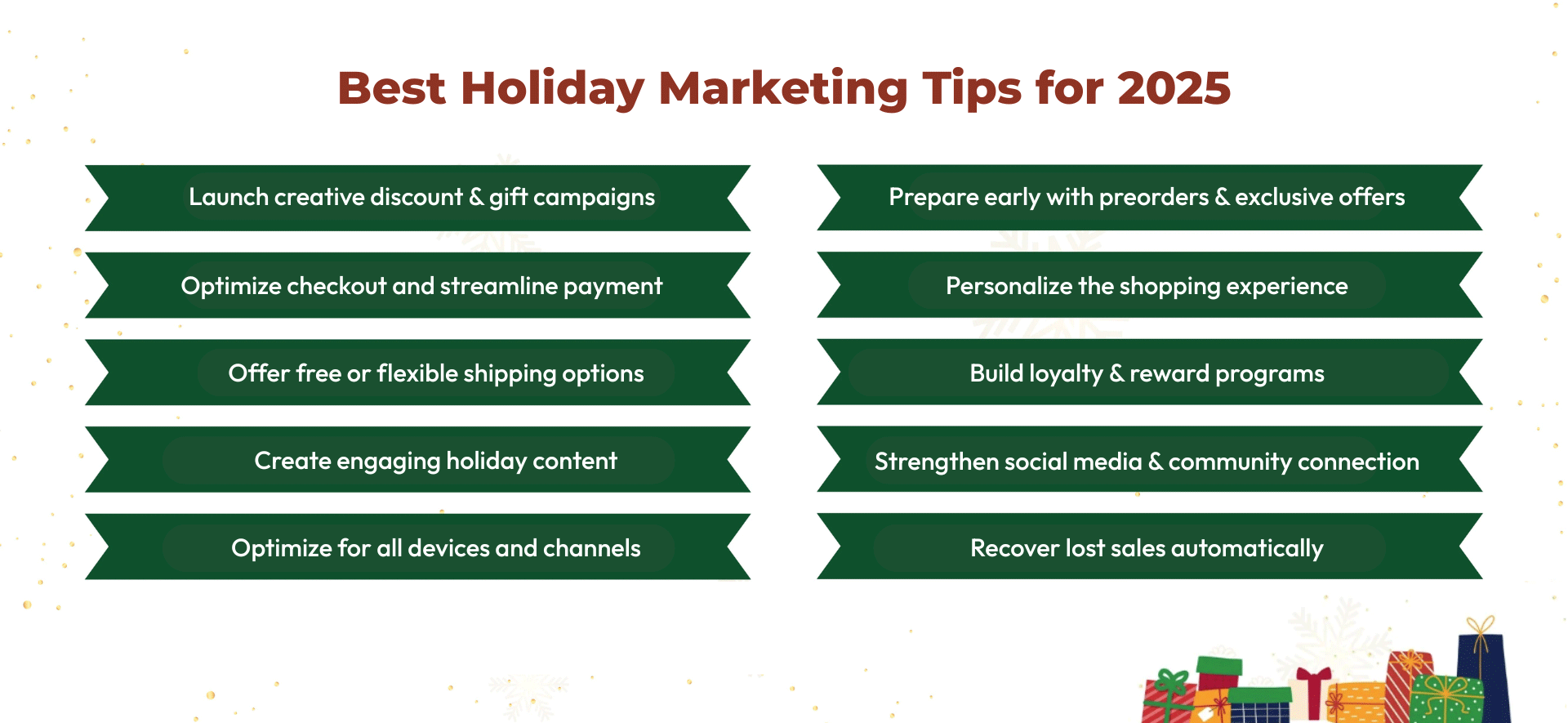 Best Holiday Marketing Tips for 2025