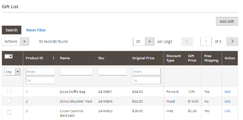 Add Products to the Gift List