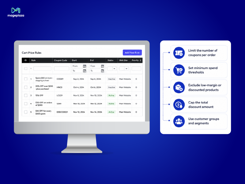 https://cdn2.mageplaza.com/blog/multiple-coupon-codes-magento-2/coupon-stacking-strategies-to-protect-profit-margin.png