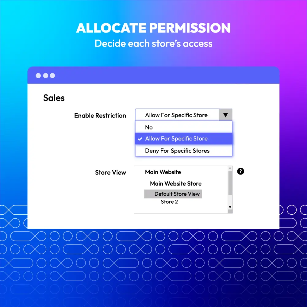 Admin Permissions image