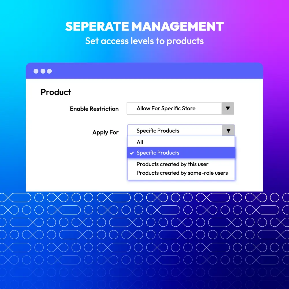 Admin Permissions image