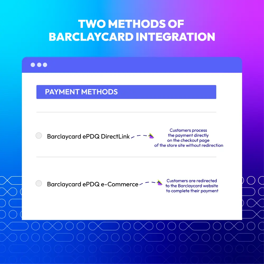Barclaycard image