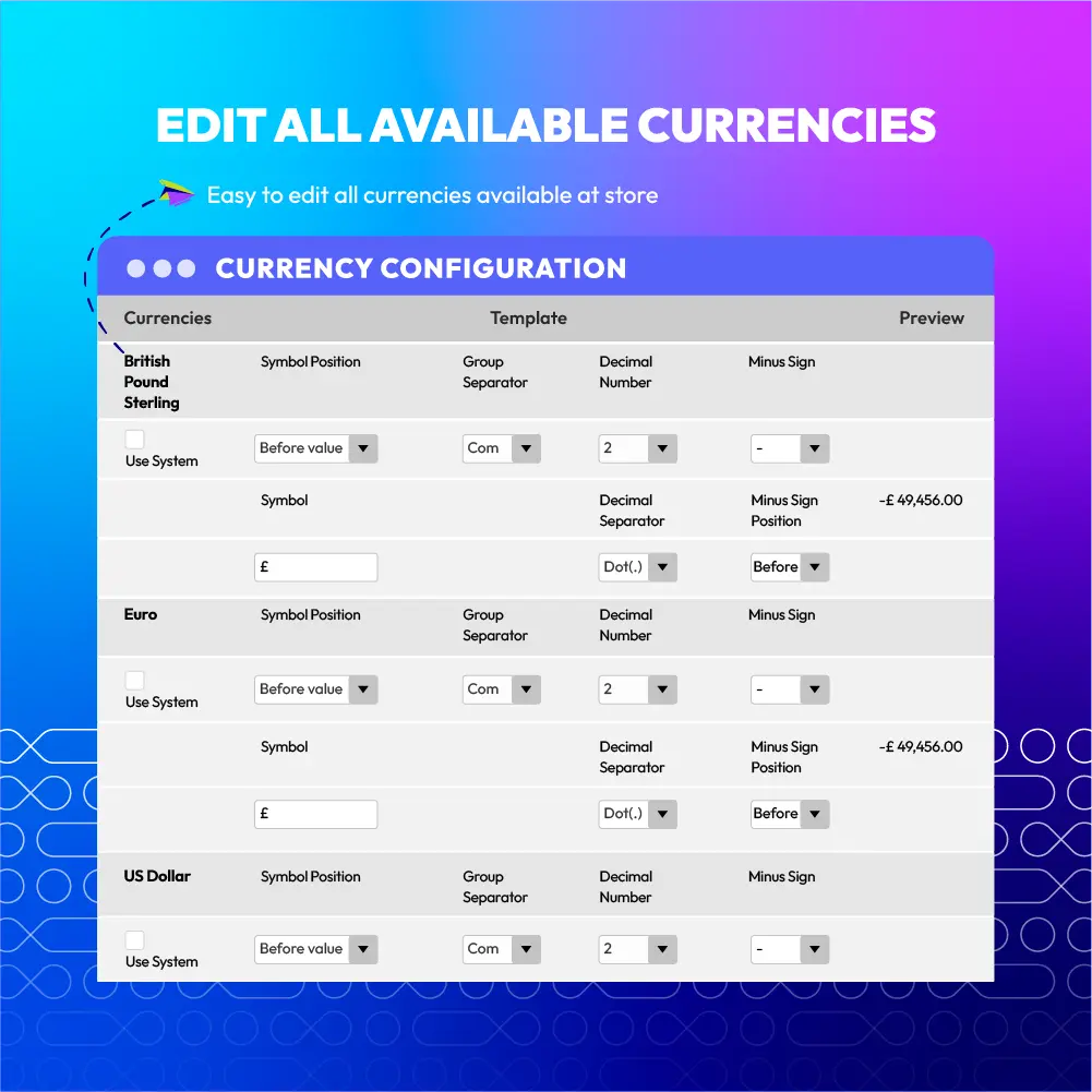 Currency Formatter image