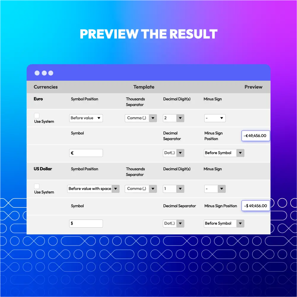 Currency Formatter image