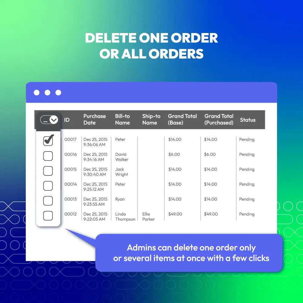 Delete Orders image