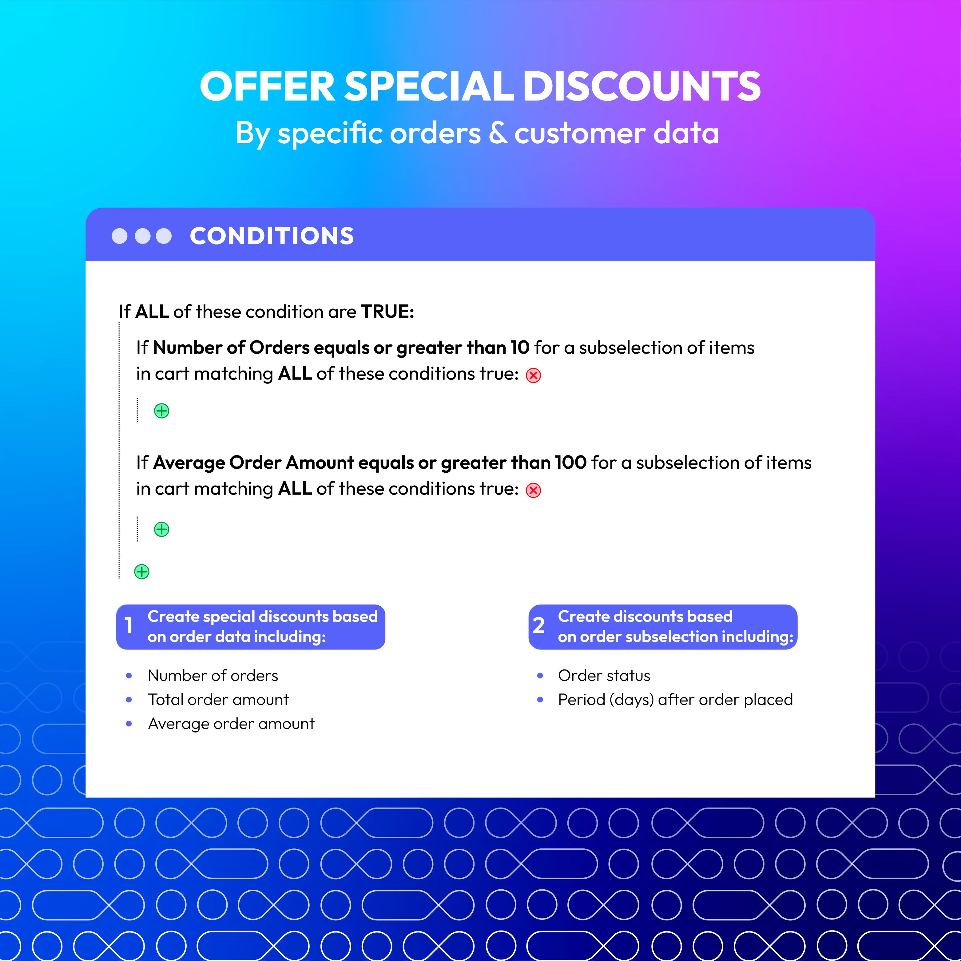 Loyalty Program image