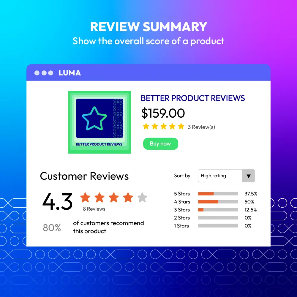 Better Product Reviews image