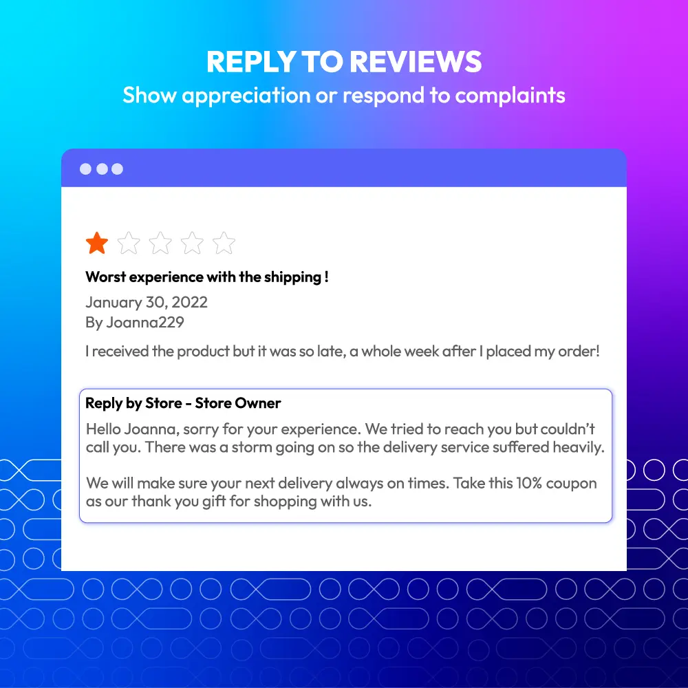 Better Product Reviews image