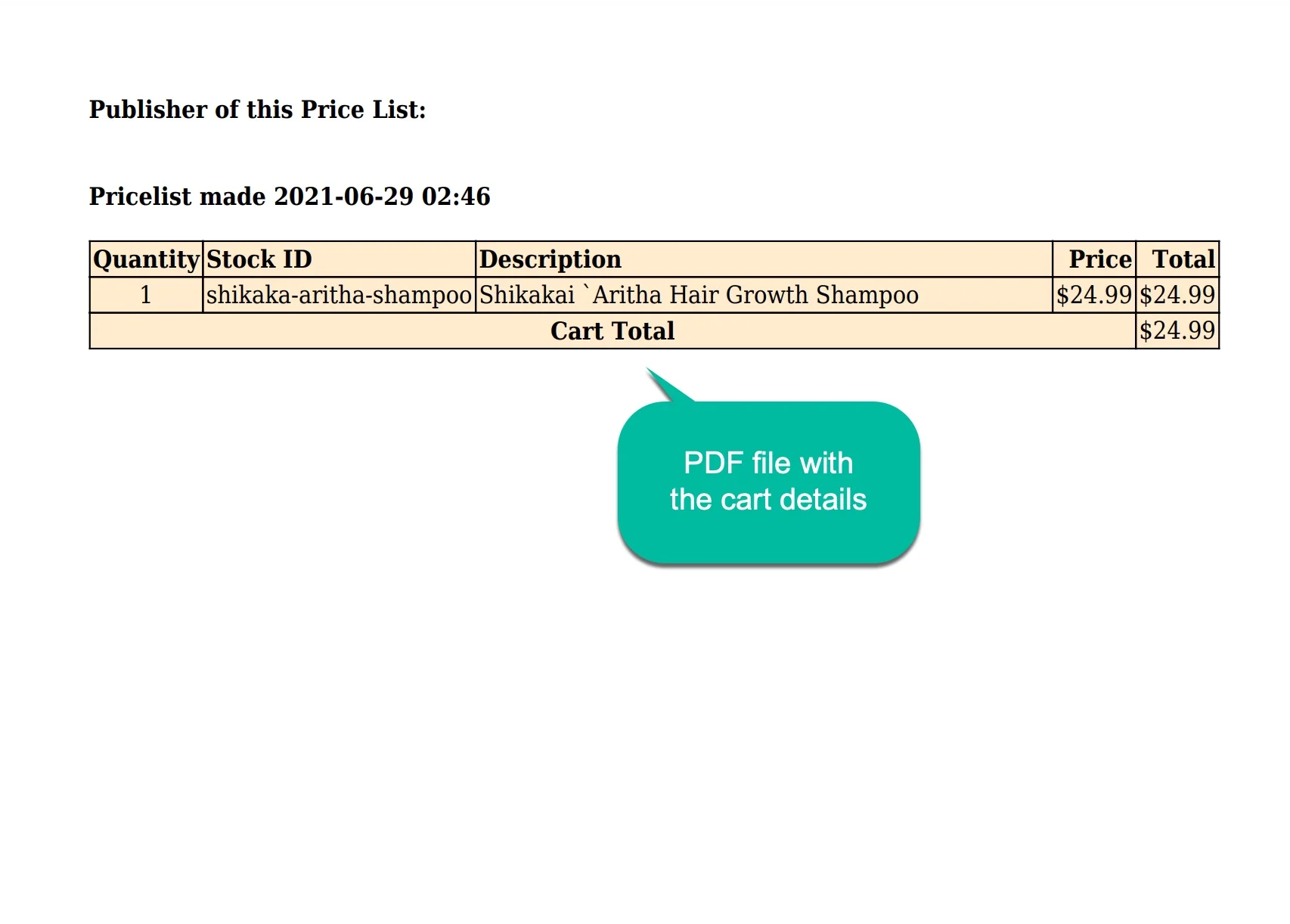 magento 2 share cart extension