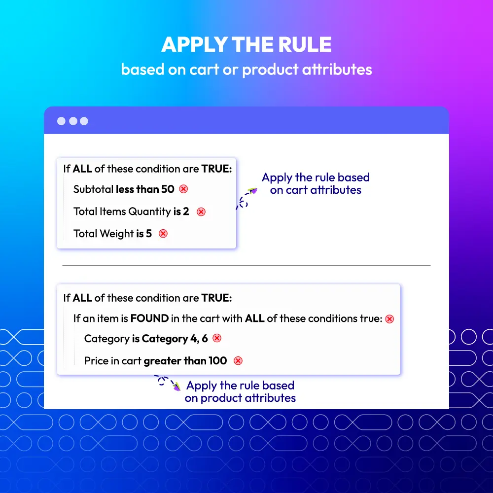 Shipping Restrictions image