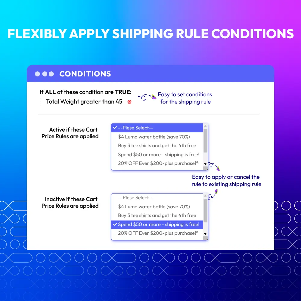 Magento 2 Shipping Rules Extension – Mageplaza