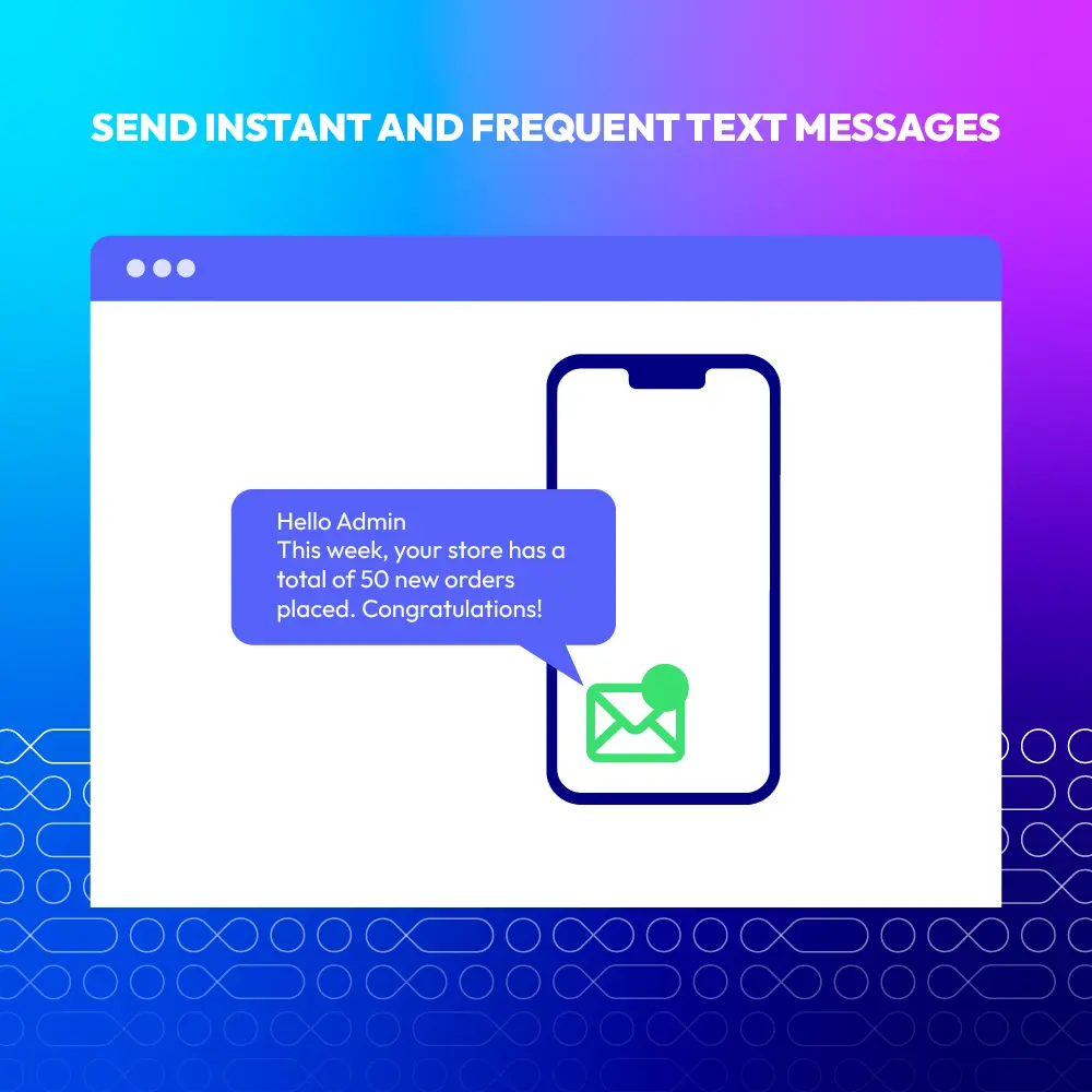 SMS Notification image