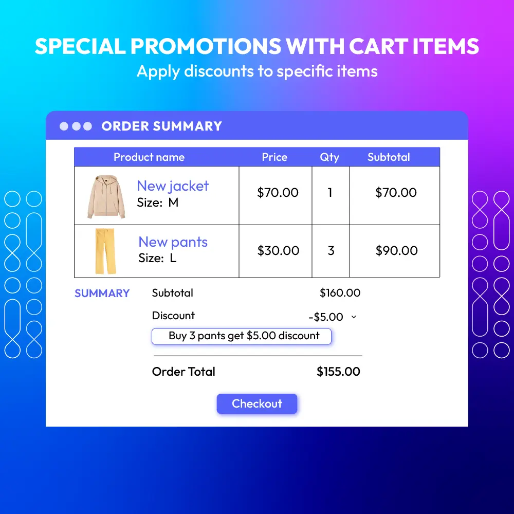 Special Promotions image