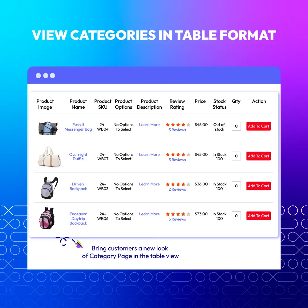 Table Category View image