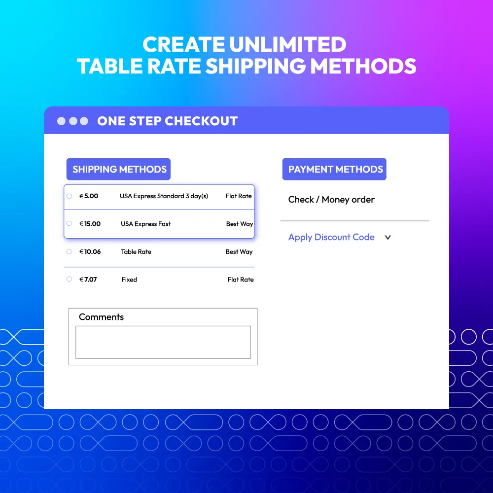 Table Rate Shipping image