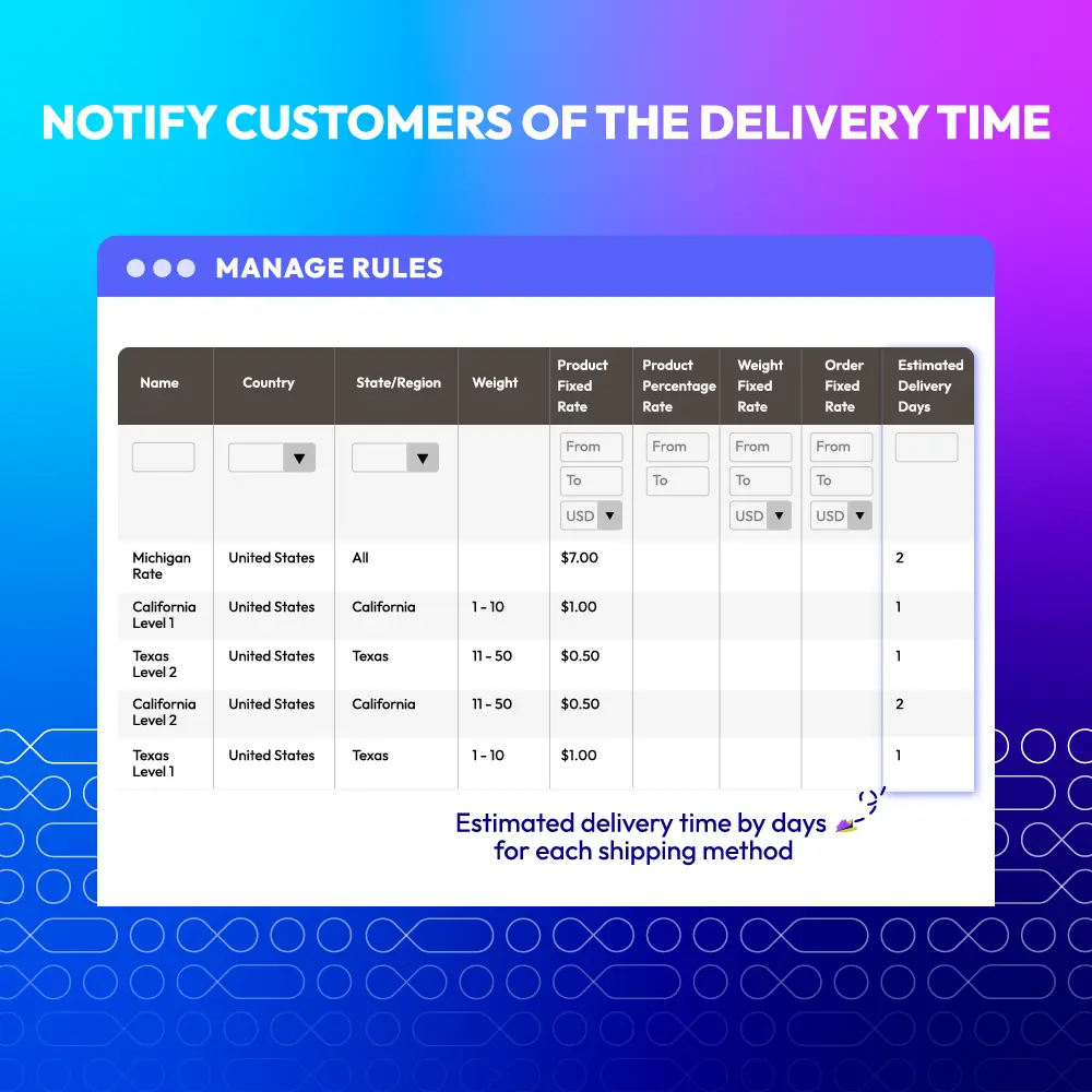 Table Rate Shipping image
