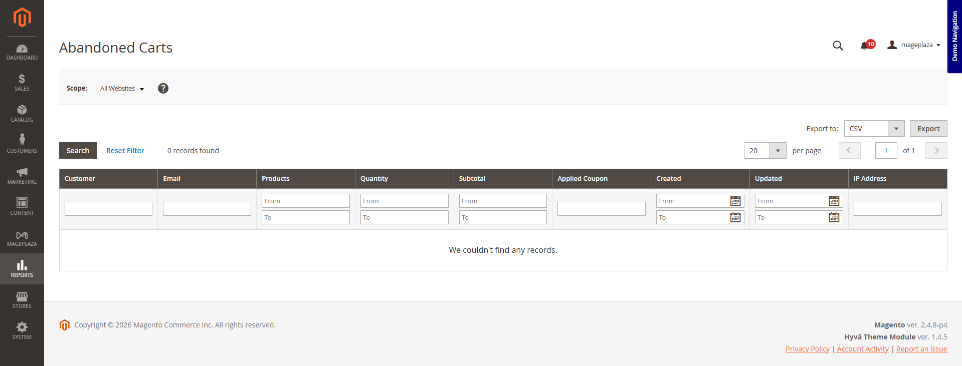 abandoned cart reports