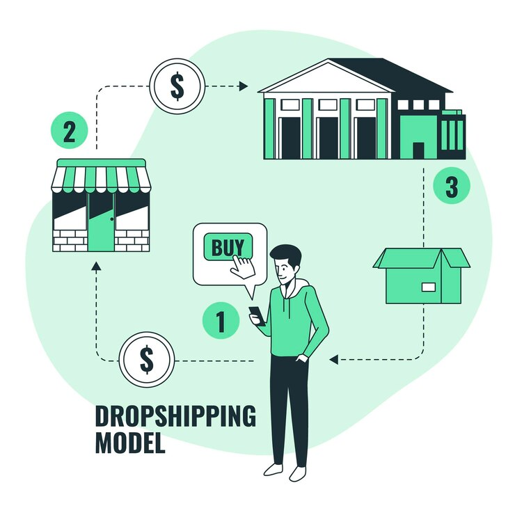 Exploring the World of Dropshipping