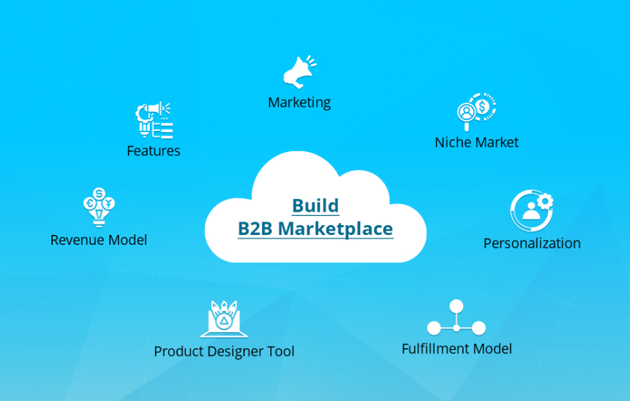 Components to build B2B Marketplace