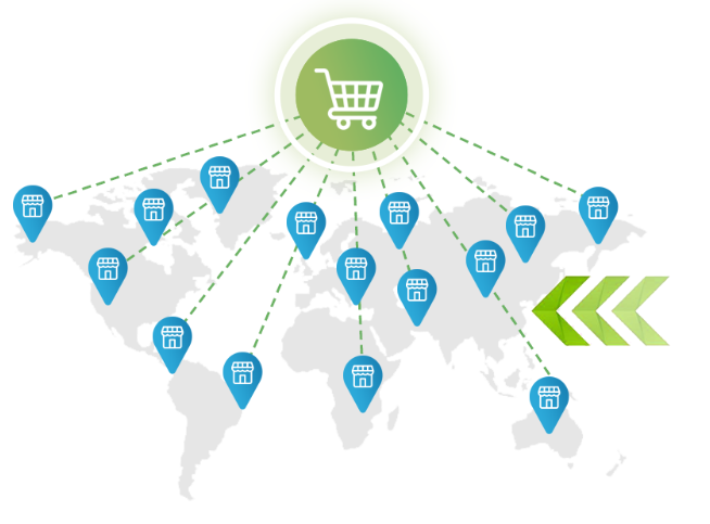 Global expansion opportunities of B2B eCommerce marketplace