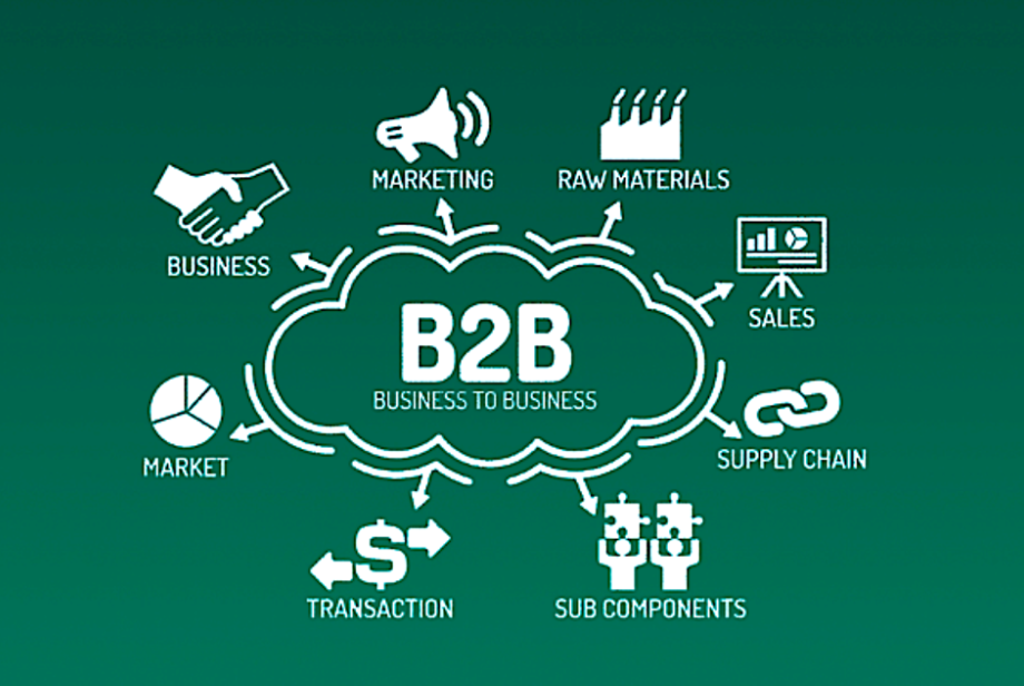 B2B eCommerce involves transactions between businesses themselves