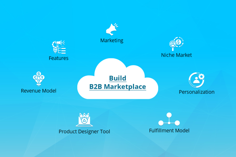 Build B2B Marketplace to grow your B2B eCommerce strategy