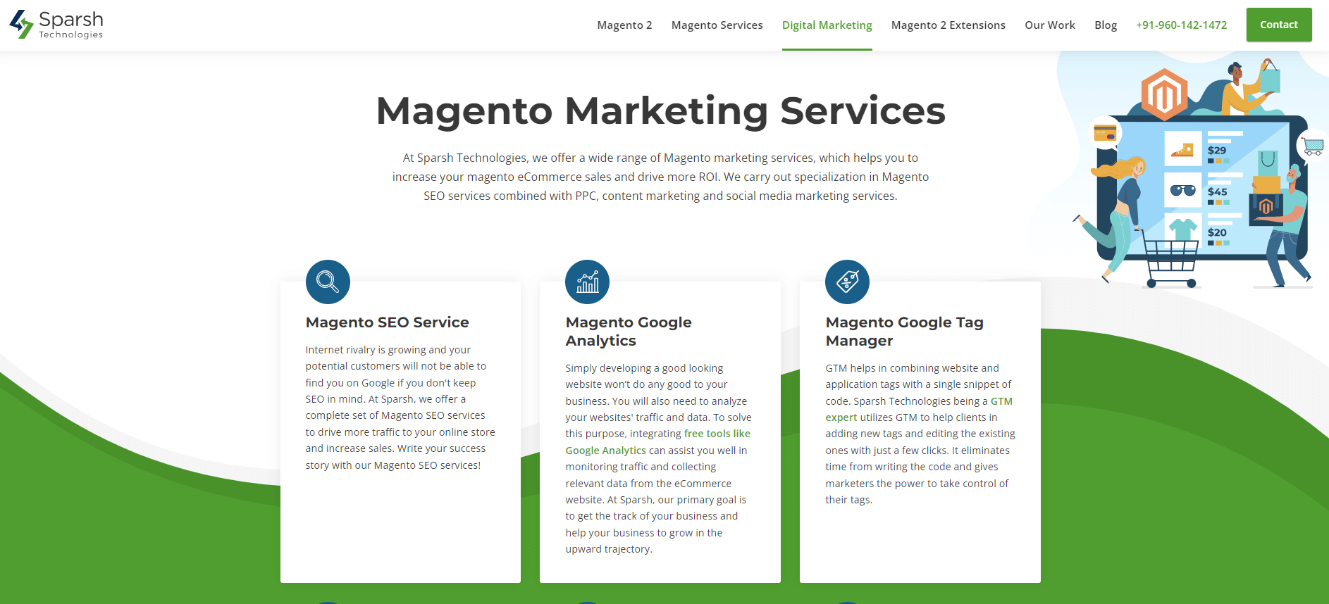 Magento SEO services by Sparsh Technologies
