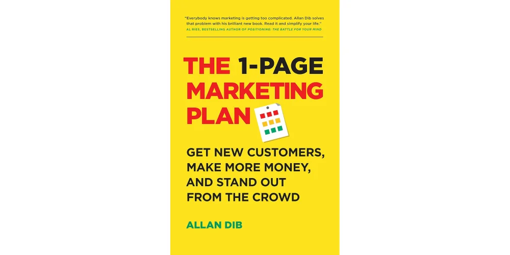 The 1-Page Marketing Plan