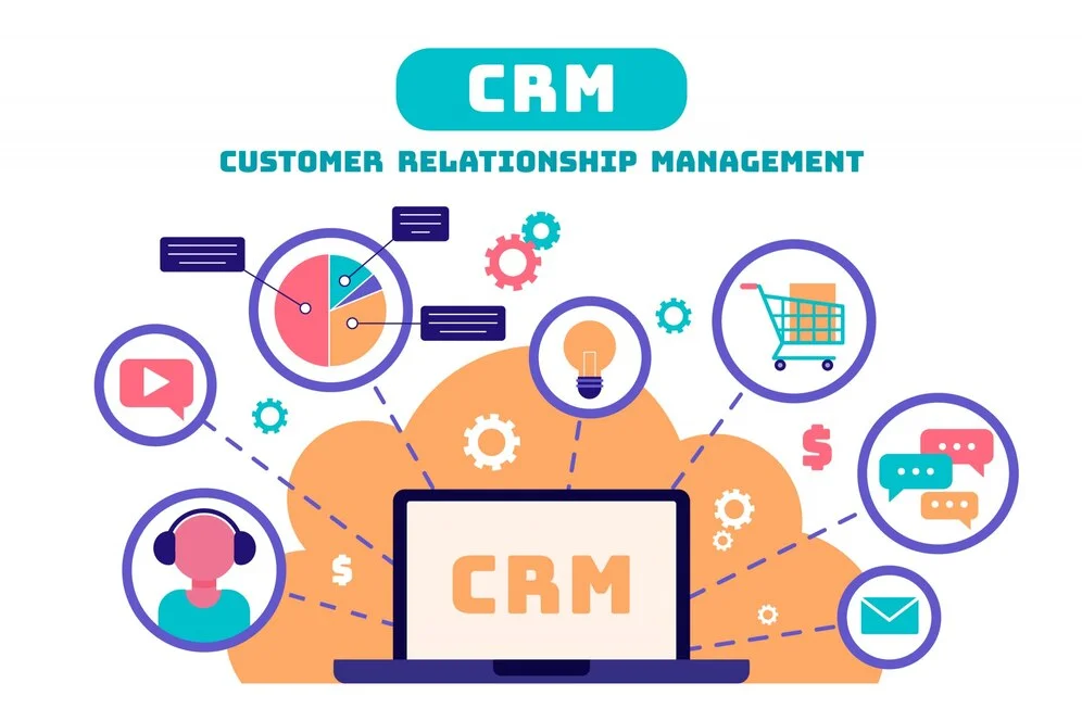 ecommerce-crm-integration-streamlining-order-management
