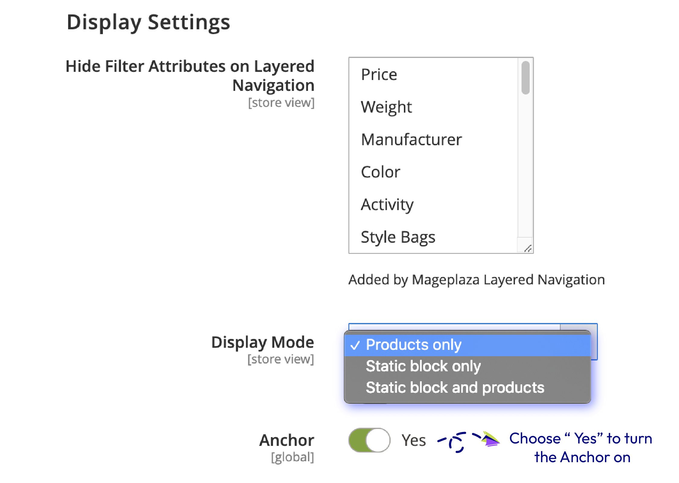 Switched on the Anchor in the Category 