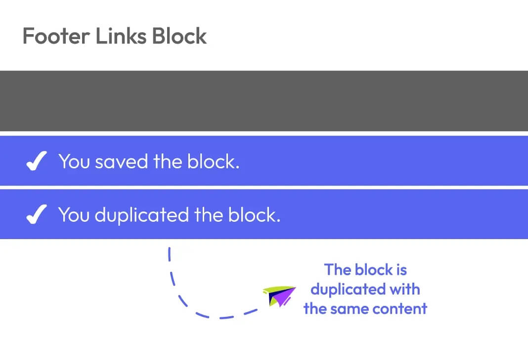 Duplicate various content blocks