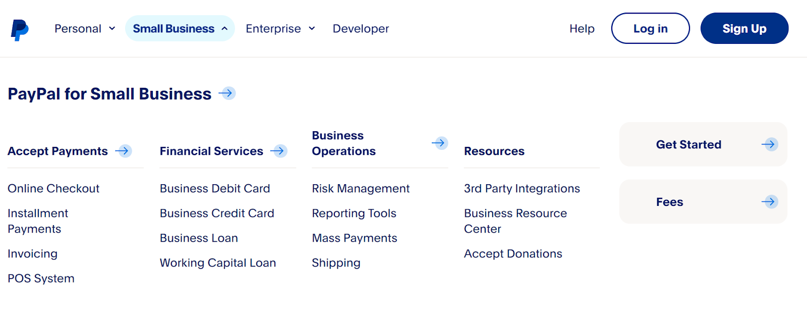 PayPal Working Capital is a loan program designed for small businesses