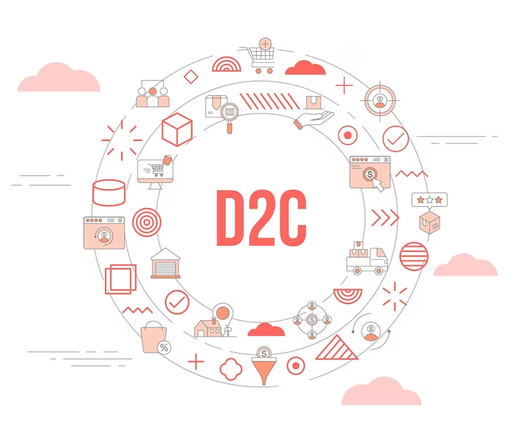 Direct-to-Consumer (D2C)