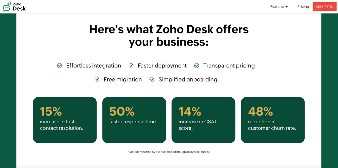 Zoho