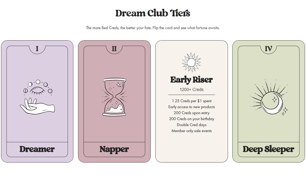 dream club tiers