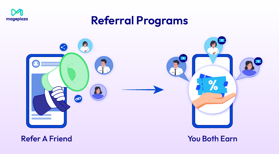 Referral loyalty program
