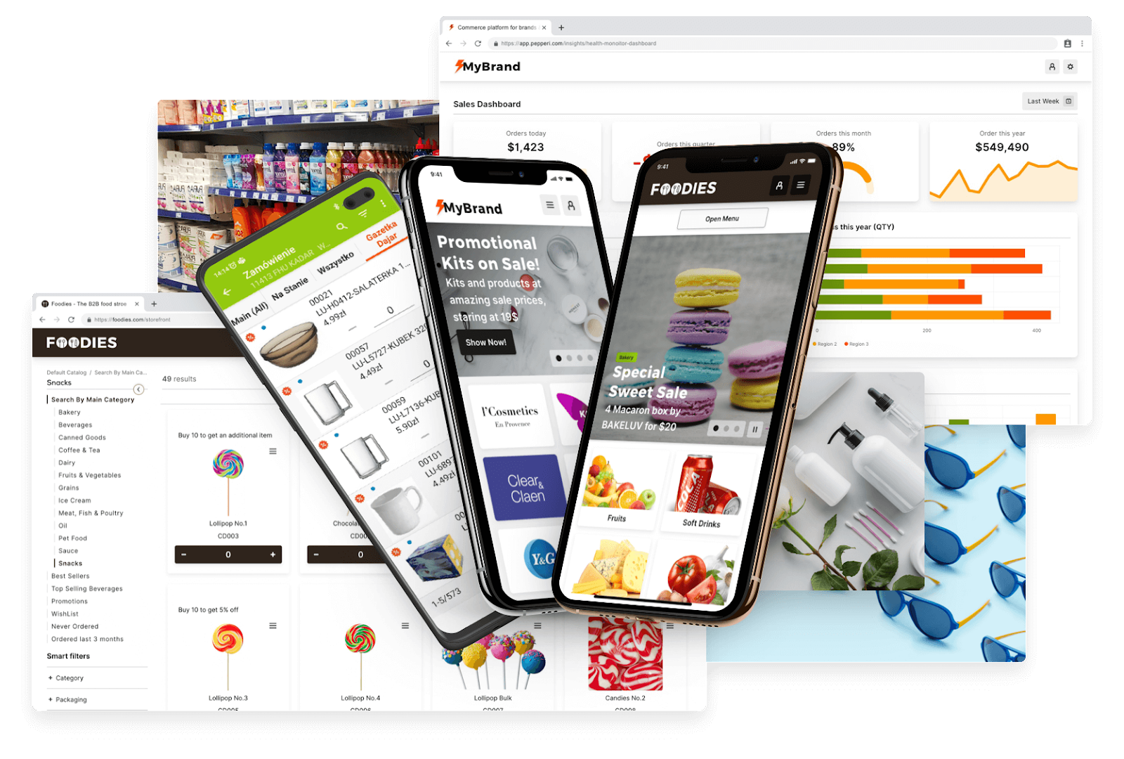 Pepperi allowing businesses to streamline the entire order lifecycle