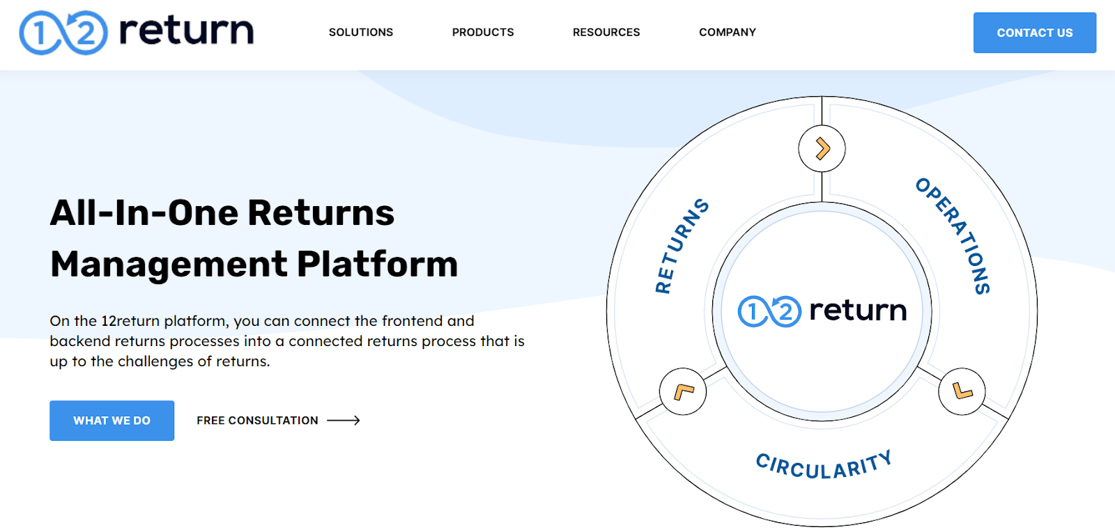 12Return is an excellent choice for businesses that require a comprehensive returns management solution