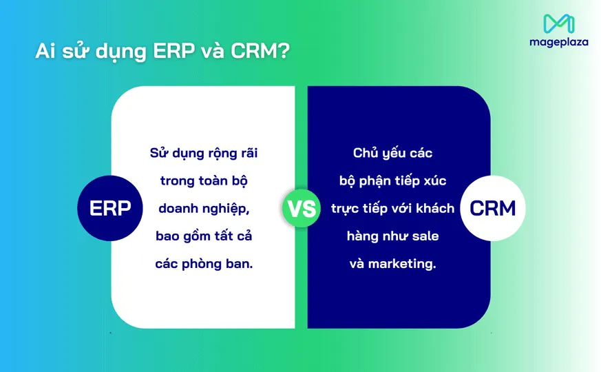 ERP được sử dụng rộng rãi còn CRM chủ yếu dành cho marketing và sales
