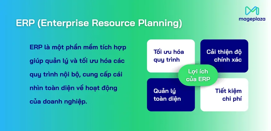 ERP là hệ thống quản lý các quy trình nội bộ của doanh nghiệp