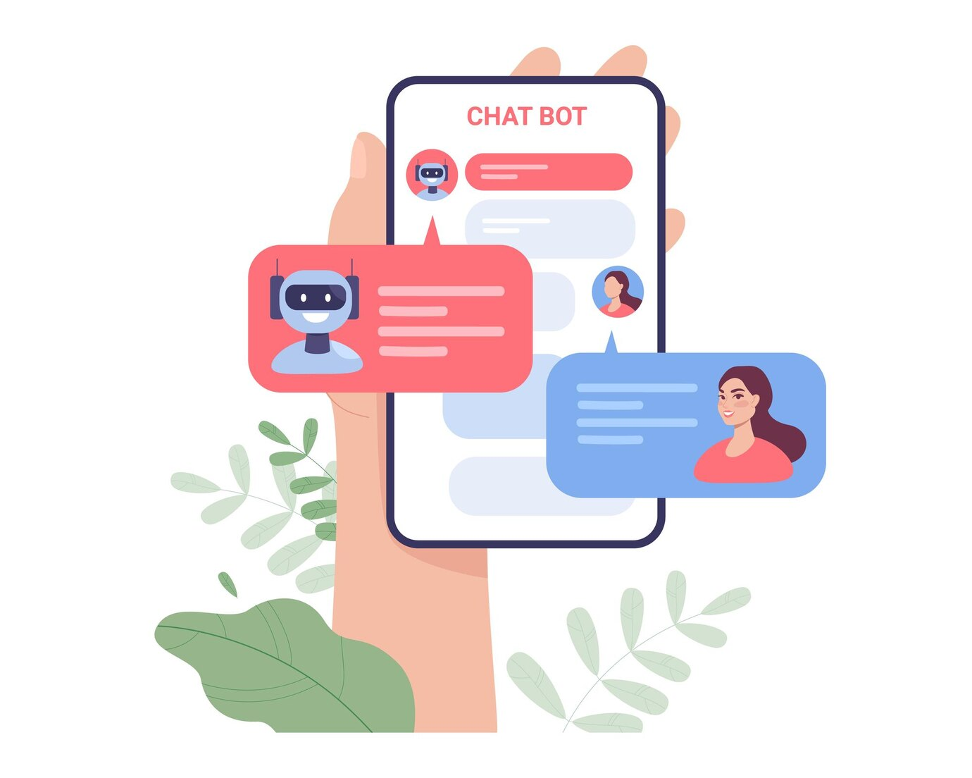 Chatbot customer support