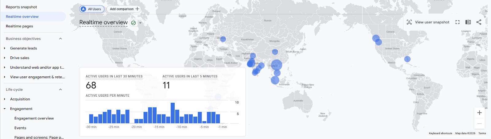 Real-time reports GA4