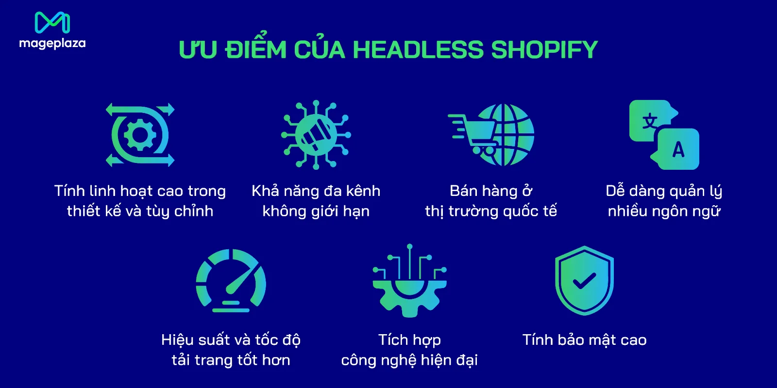 Ưu điểm của Headless Shopify