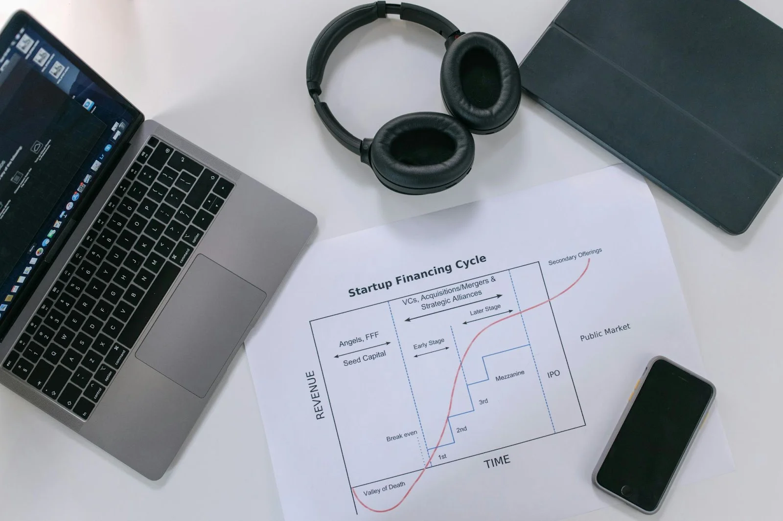 conversion-rates-roi