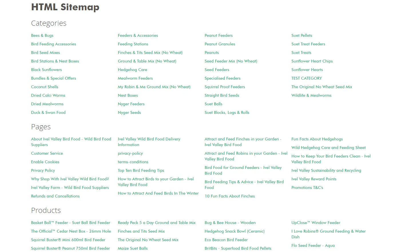 HTML sitemap example